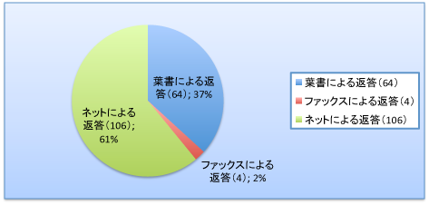 graph01.png