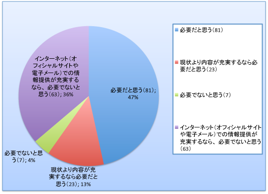 graph_02.png