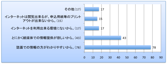 graph_03.png