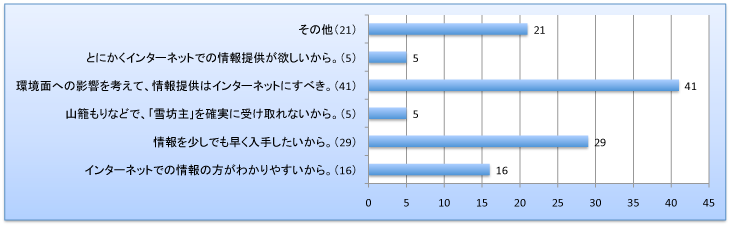 graph_04.png