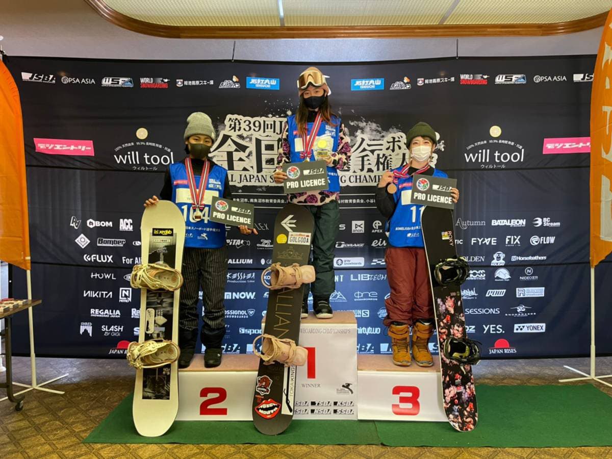 Jsba 第39回JSBA全日本スノーボード選手権大会|【日本スノーボード協会】JSBA Official Site