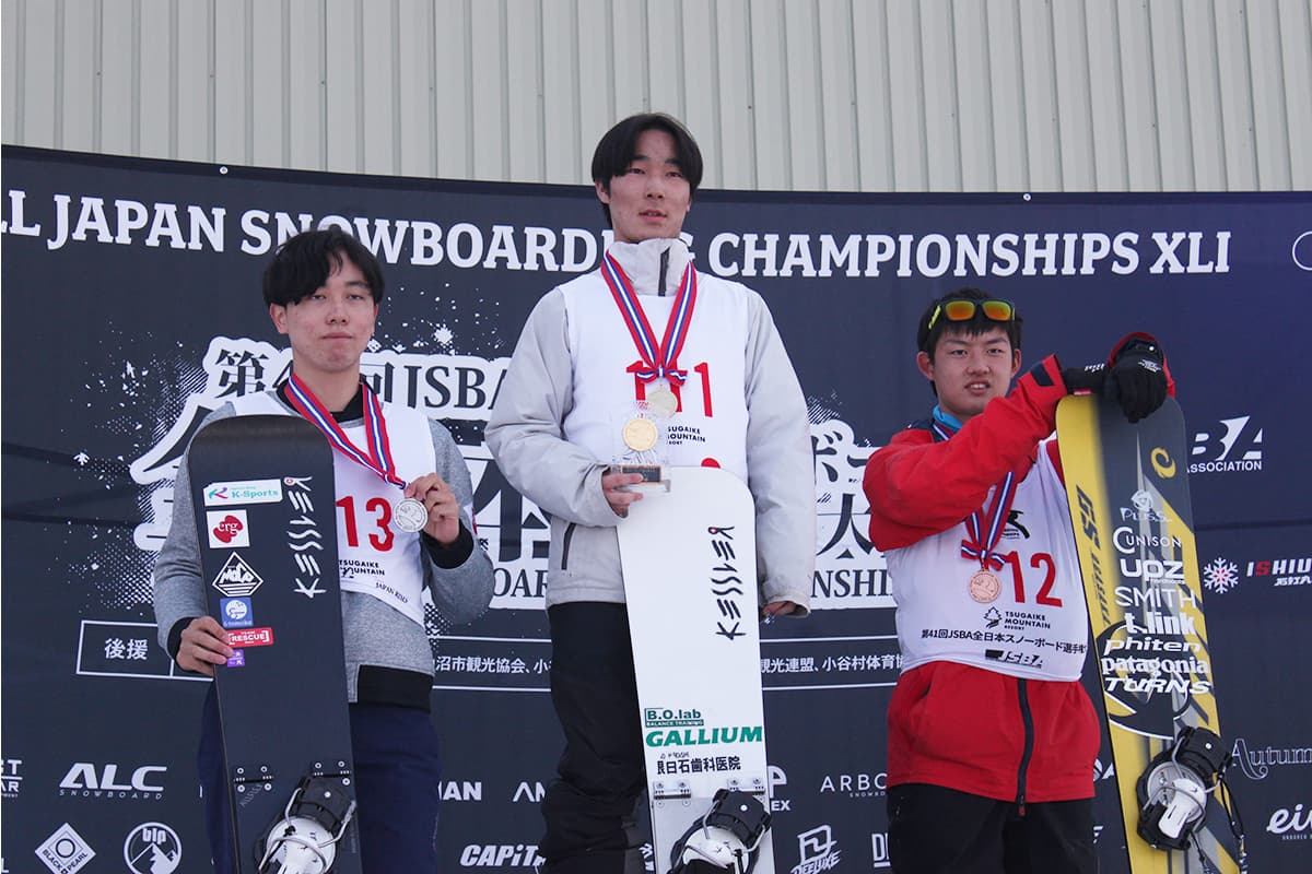 Jsba 写真&動画 (ジャイアントスラローム競技)|第41回JSBA全日本スノーボード選手権大会
