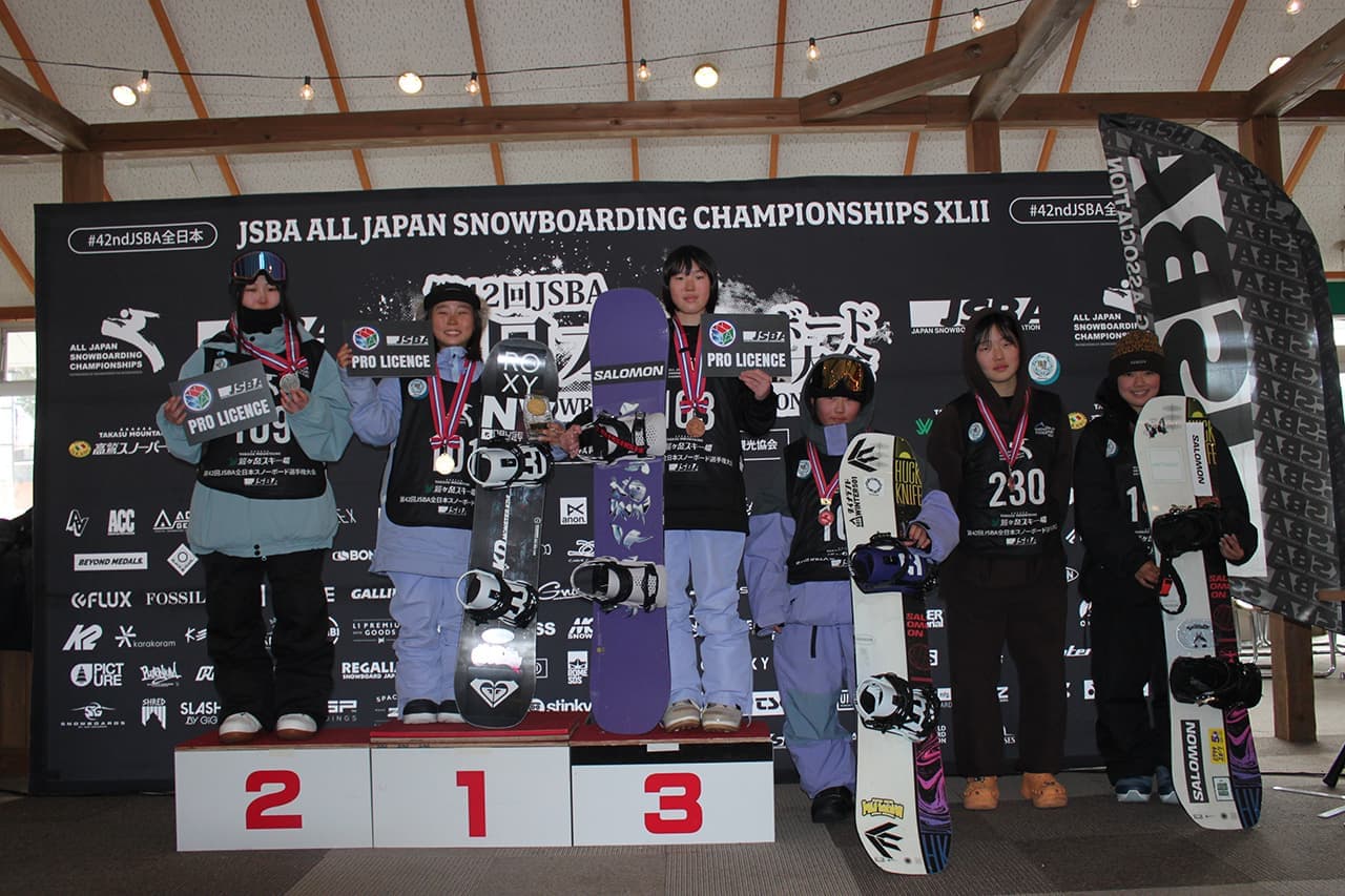 Jsba 第43回JSBA全日本スノーボード選手権大会