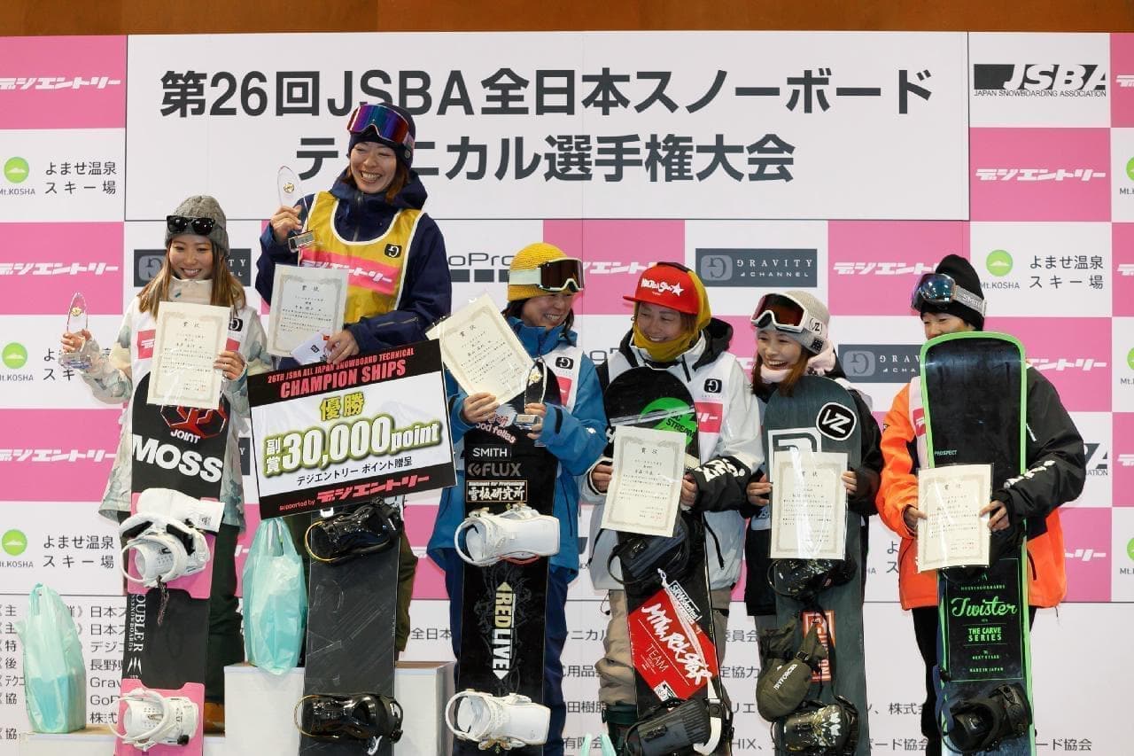 第27回jsba全日本スノーボードテクニカル選手権大会 日本スノーボード協会 公式サイト