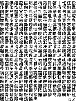 機種依存文字：固有漢字